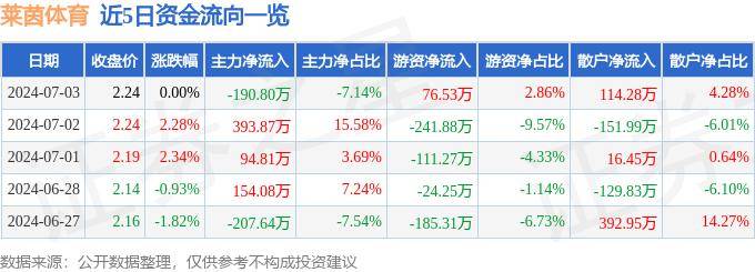 白小姐三肖三期必出一期开奖医>“应试体育”成过去式，校外体育培训靠什么继续爆火？