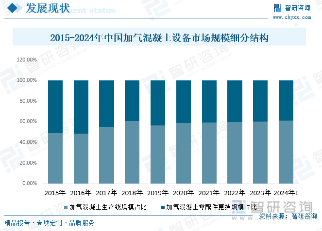 管家婆一肖一码>2024年全球手术后脚踏泵市场投资方向与专业市场研究-聚亿信息咨询报告  第2张