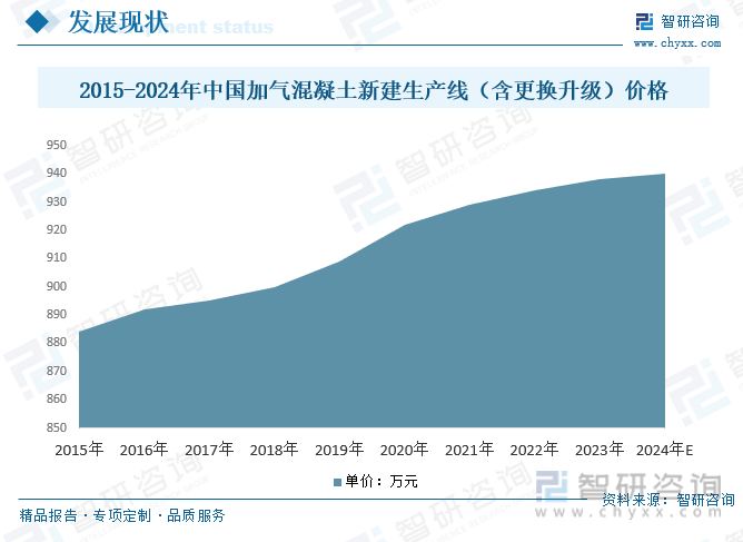 新澳门六会精准免费开奖>干货分享！2024年中国云安全行业发展概况及未来投资前景分析报告（智研咨询）