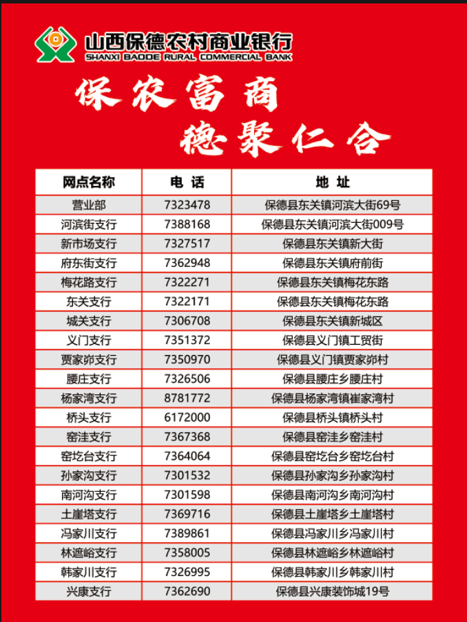 2024澳彩管家婆资料传真>金融助力惠民工程：汉口银行成功落地首笔“301燃气贷”  第1张