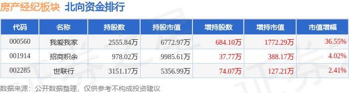 2024年白小姐开奖结果19期>杭州滨江房产集团行使“23滨房01”债券的发行人赎回选择权