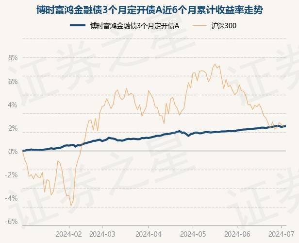 白小姐一肖中白小姐开奖记录>深圳龙光控股： 因金融合同纠纷，公司相关资产被法院变卖  第2张