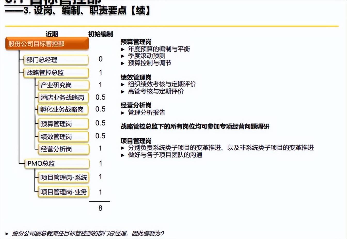 新澳天天开奖资料大全最新54期>【管理咨询宝藏222】安永帕特农数字供应链内部培训