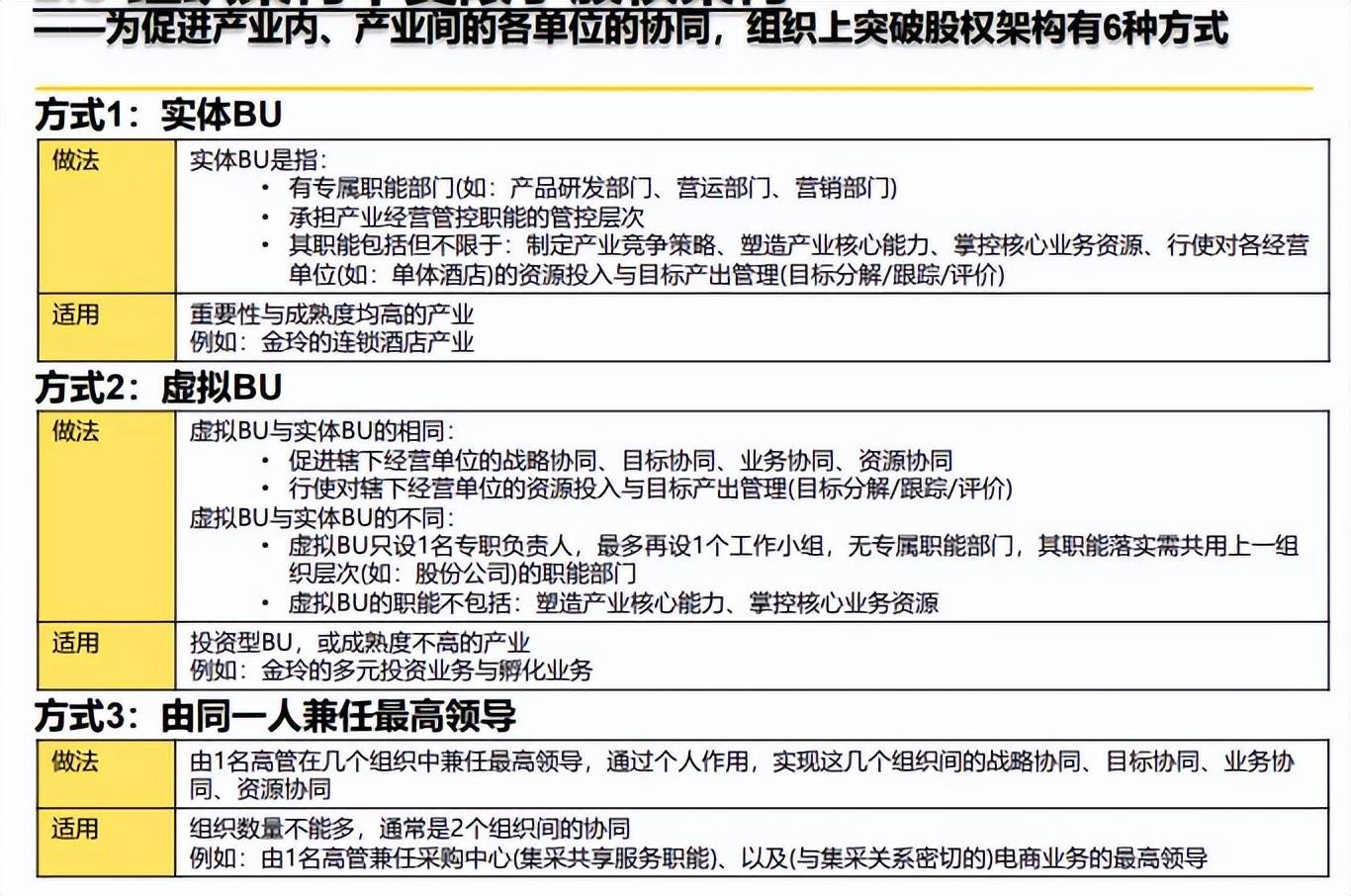 2024澳门六今晚开奖结果出来新>【名企实习内推】四大实习｜pwc普华永道管理咨询实习生  第3张