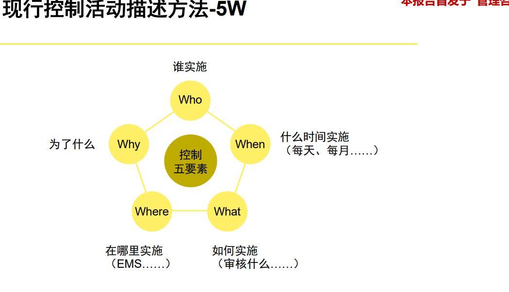 2024新澳门夭夭开彩免费资料>为何越南仓库5S管理咨询总是难以顺畅运行？「新益为」