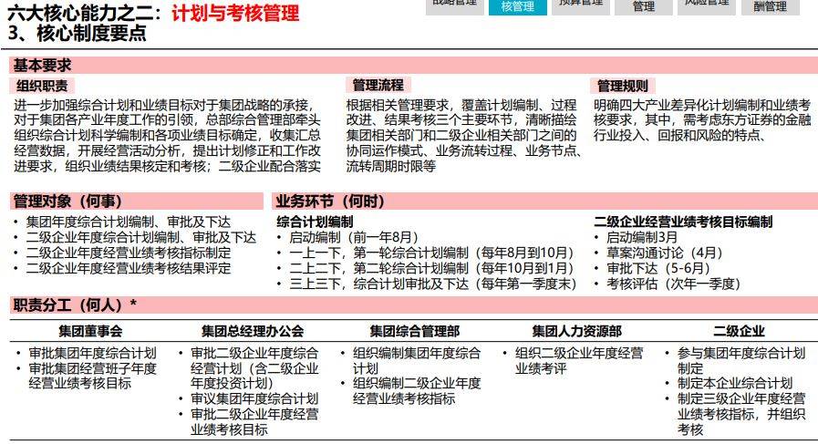 六盒宝典资料大全使用教程>【名企实习内推】四大实习｜pwc普华永道管理咨询实习生  第1张