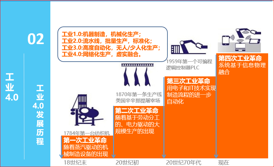 新澳门黄大仙8码大公开>工厂降本增效管理咨询落地解决方案  第1张