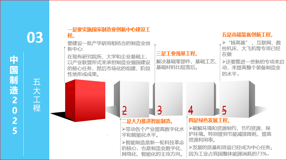 澳门王中王论坛开奖资料>艾瑞得管理咨询：LTC流程，企业营销效率提升的关键  第1张