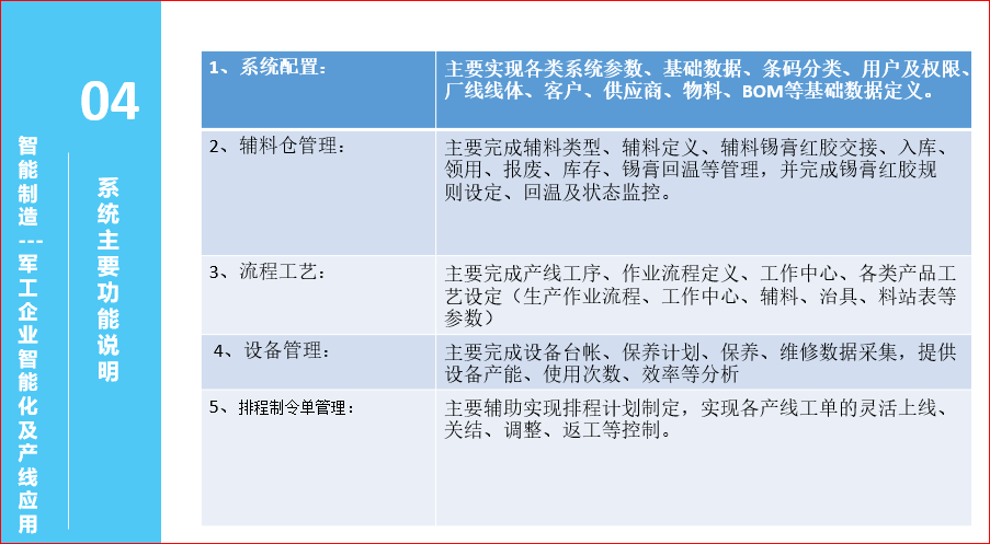 今期澳门开奖结果>越南工厂如何有效实施形迹6S管理咨询？「新益为」  第3张