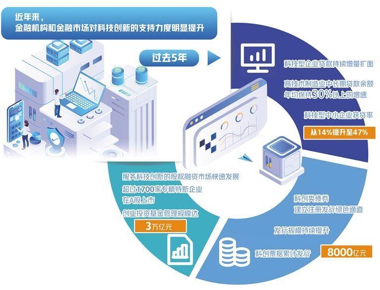 新澳门一码一肖一特一中>上证1-3年国债及政策性金融债指数报170.67点  第2张