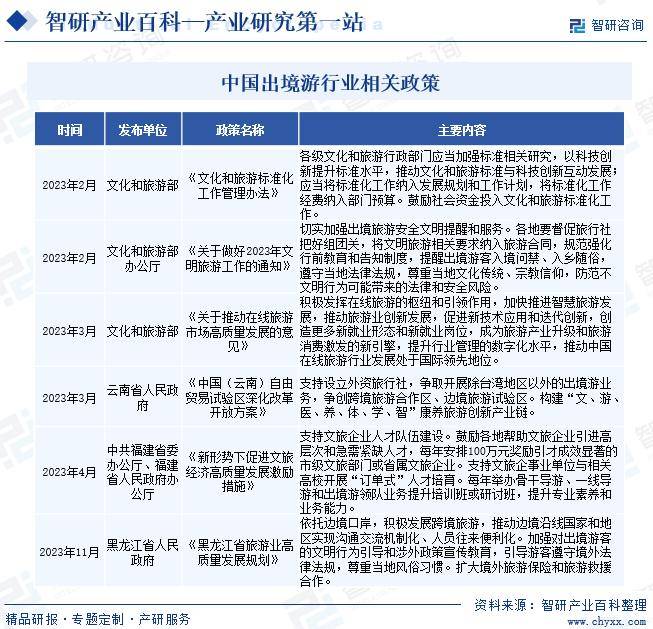 澳门2024最新饮料大全>2025-2029年浙江省港口业前景预测及投资咨询报告  第1张