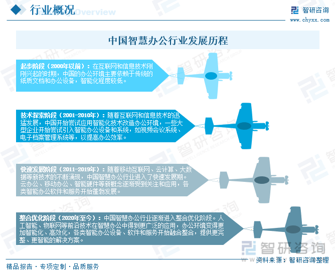 澳门正版资料大全资料生肖卡>2025-2029年中国环保产业前景预测及投资咨询报告