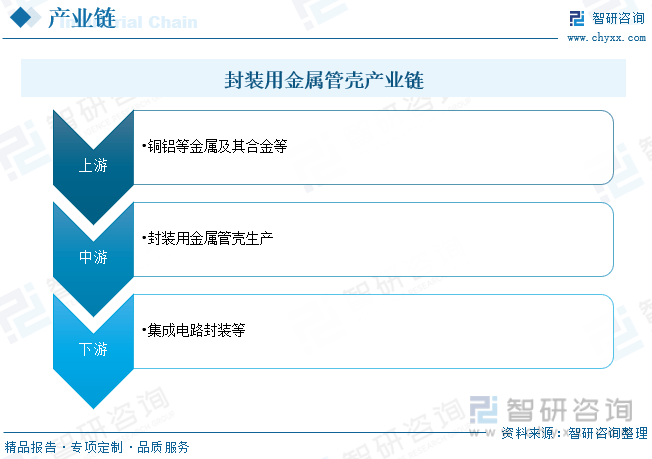 白小姐三肖三期必出一期开奖虎年>修订印发《投资咨询评估管理办法》  第3张