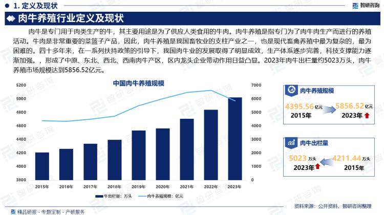 澳门2024最新饮料大全>2025-2029年浙江省港口业前景预测及投资咨询报告  第2张