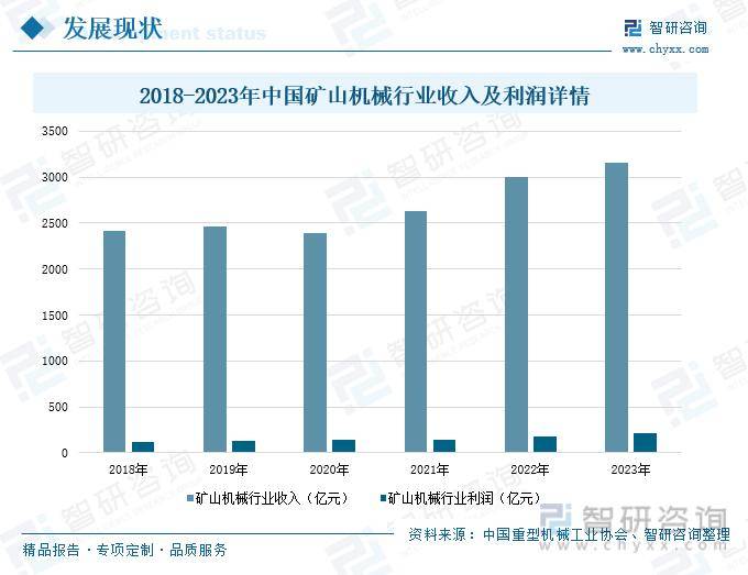 管家婆一肖一码>2024年全球手术后脚踏泵市场投资方向与专业市场研究-聚亿信息咨询报告  第1张