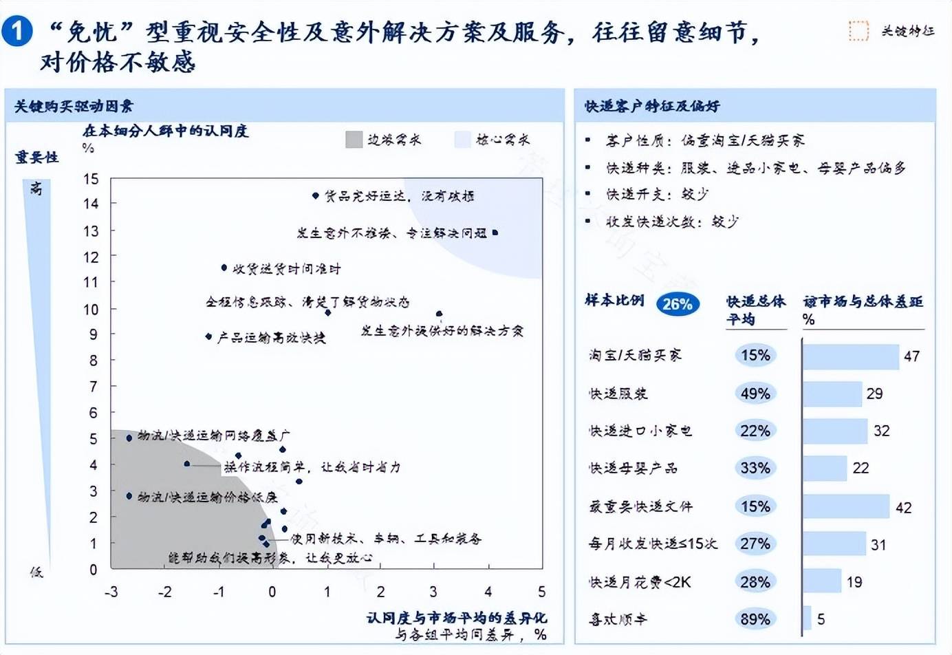 澳门平特一肖100%准資软件截图>【管理咨询宝藏222】安永帕特农数字供应链内部培训  第1张