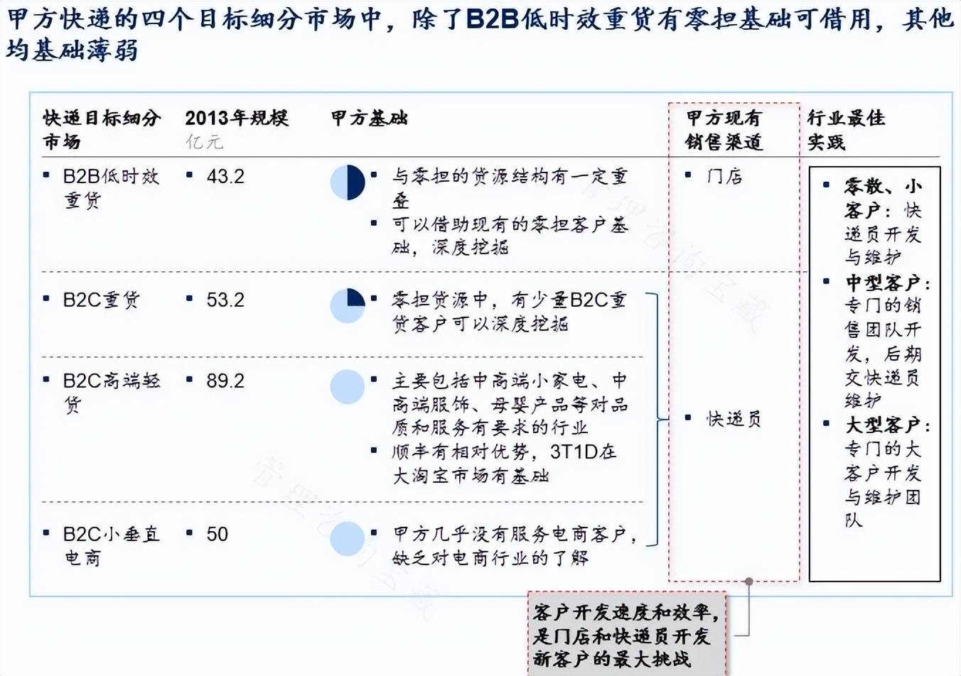 澳门六开彩天天正版资料查询>保时捷管理咨询：车企与供应商如何共创未来  第1张