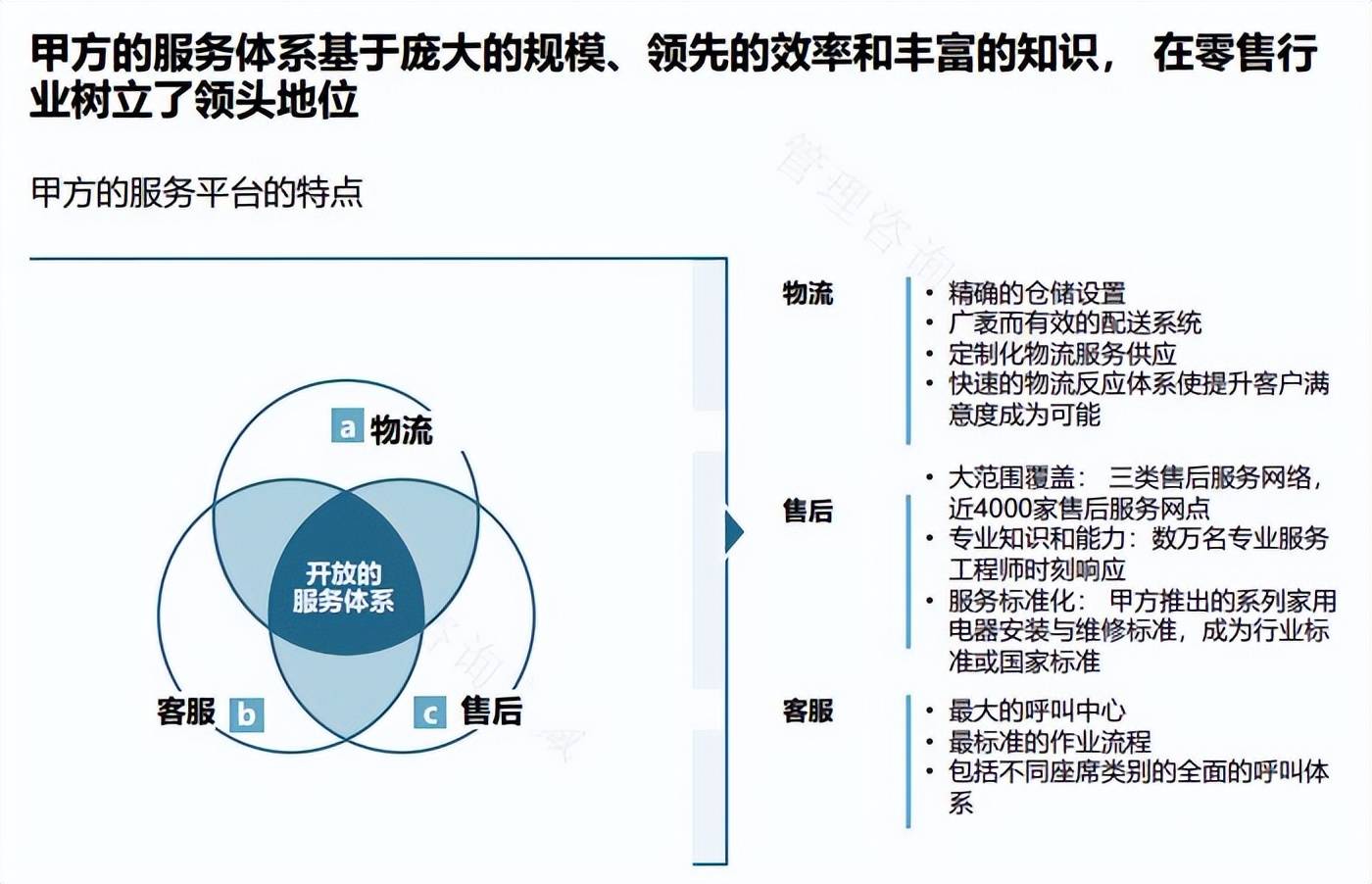 2024澳门资料大全免费>特劳特战略管理咨询：助力中国企业实现跨越式发展  第1张