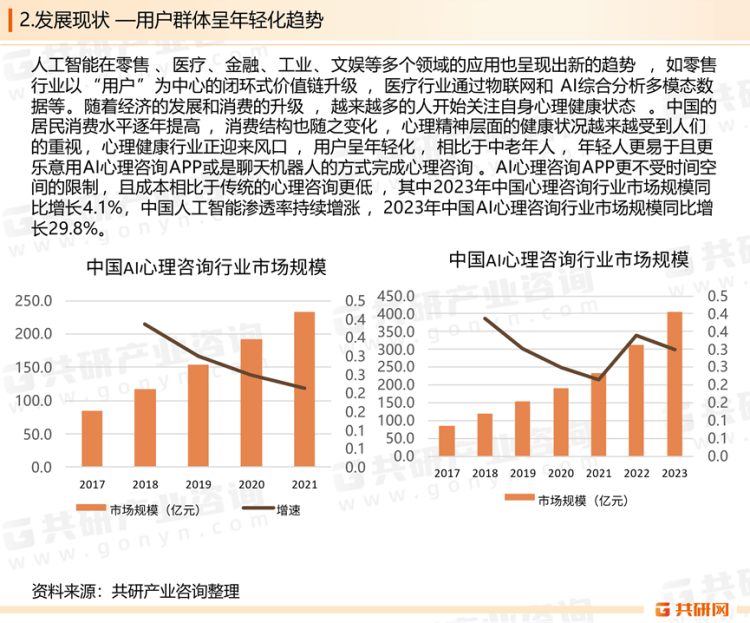 正版资料免费资料大全十点半>2025-2029年重庆房地产市场前景预测及投资咨询报告  第1张