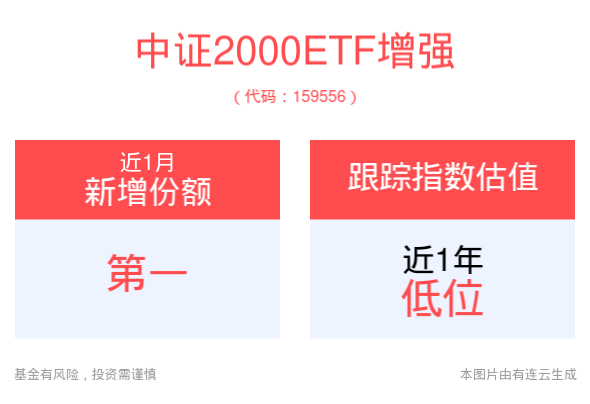 2024澳门天天开好彩资料？>摩洛哥成为中企海外投资的新热点  第2张