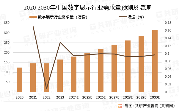 管家婆一肖100%>2024年中国预拌粉行业市场深度分析及投资战略咨询报告-华经产业研究院  第1张