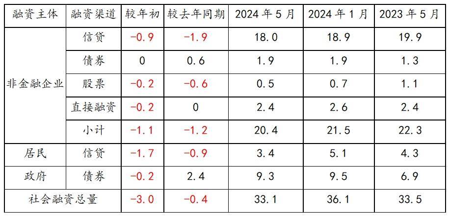 新澳门最新最快资料>上海金融监管局局长王俊寿已任湖南省政府领导  第1张