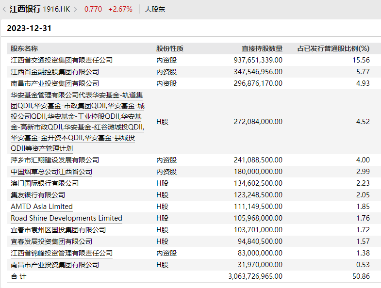 澳门开奖结果开奖记录表62期>科技金融需要接力式服务  第1张