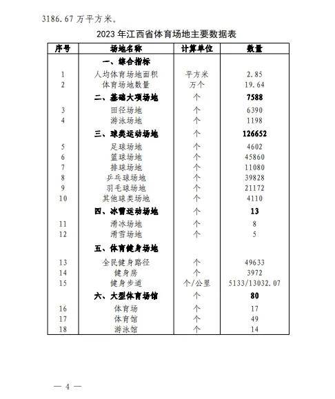 一码一肖100准资料>来沪动“建行体育达人季”三季度赠送近5万优惠名额！  第2张