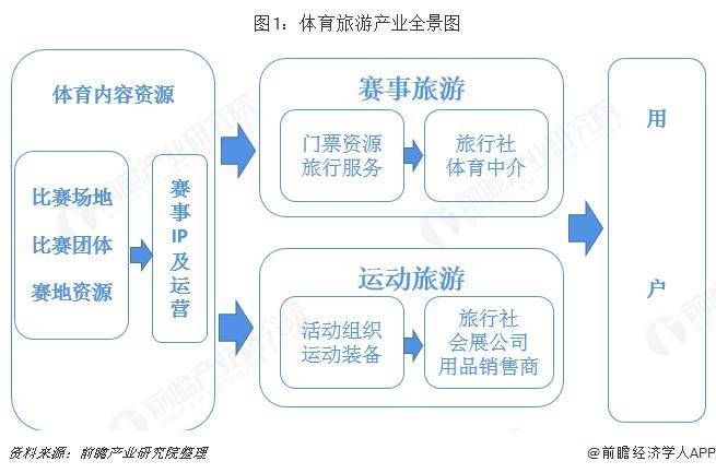 2024澳门六开彩开奖结果查询>高三体育生：跨越赛场，步入心仪大学的赛道  第1张