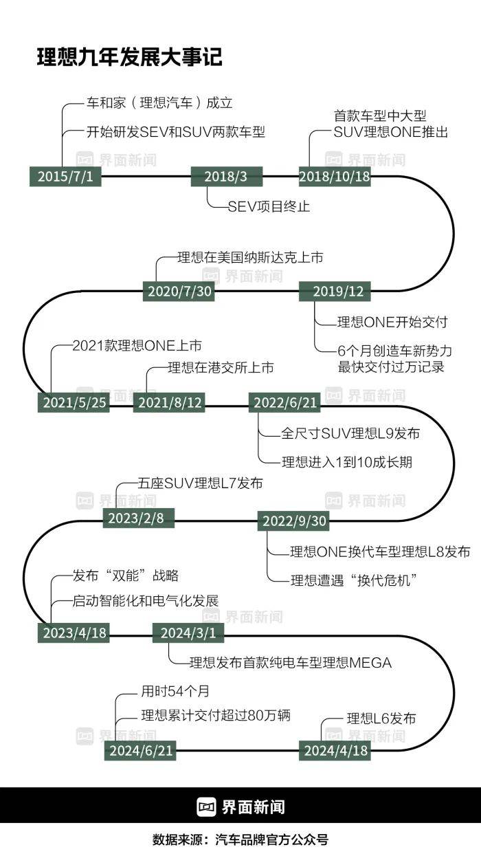 白小姐一码一肖中特1肖>广汇汽车：控股股东增持公司股份约4281万股，增持计划实施完成  第1张