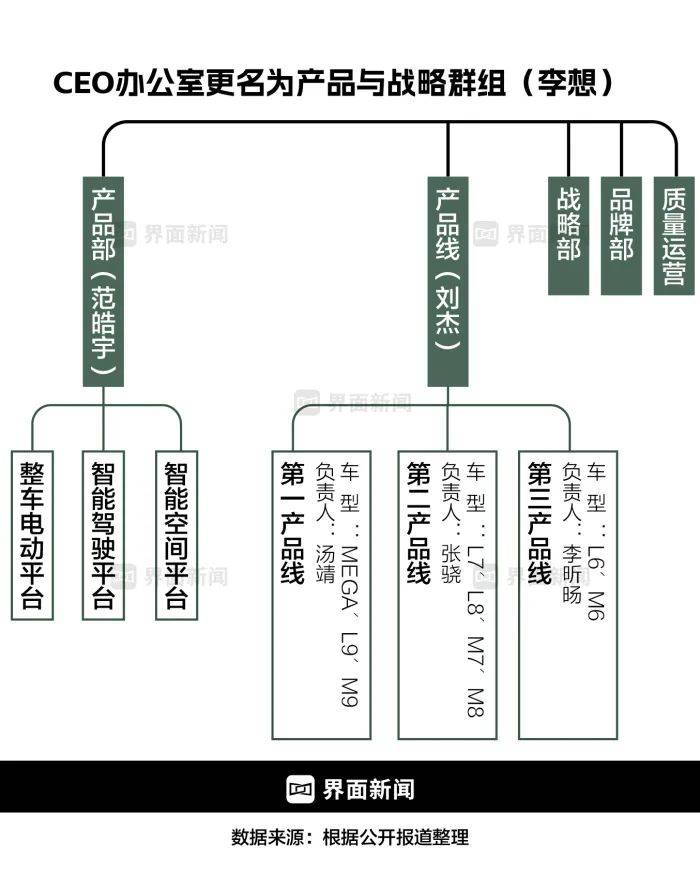 2024年新澳开奖结果鸡生肖>解决“卡脖子” 抢占制高点 东风汽车实施零部件“跃创工程”  第3张