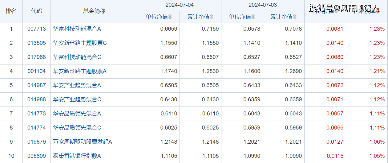 澳门六开彩天天开奖结果生肖卡>食饮财经观察丨卖预制菜的萨莉亚涨价引争议 预计2024财年销售额近百亿