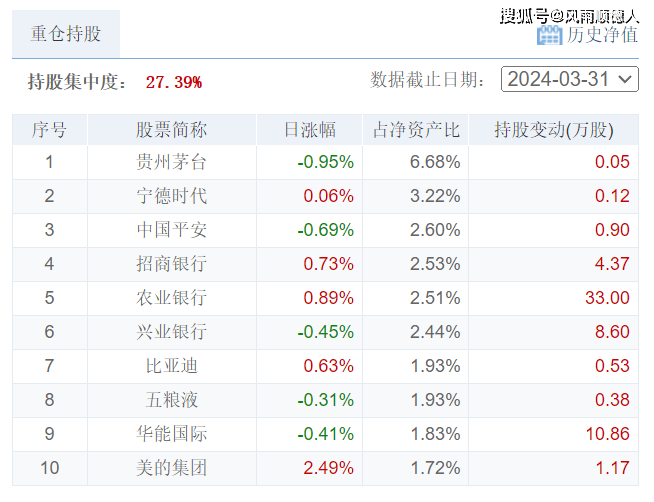 2024年管家婆的马资料>薛记炒货又有新动作，千店背后业绩下滑，战略调整注重性价比｜大鱼财经