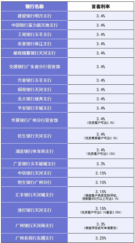 今晚开奖结果开奖号码查询>海量财经丨山东黄金、国惠投资、华鲁集团管理层调整  第2张