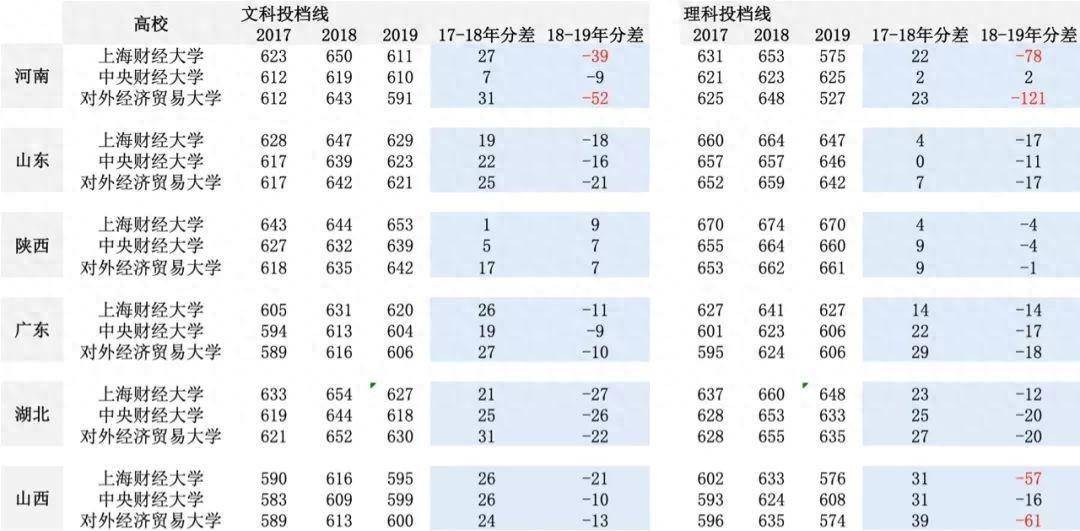 新澳历史开奖最新结果查询今天>贵州财经大学：师生结对“二人讲” 传播党的好声音