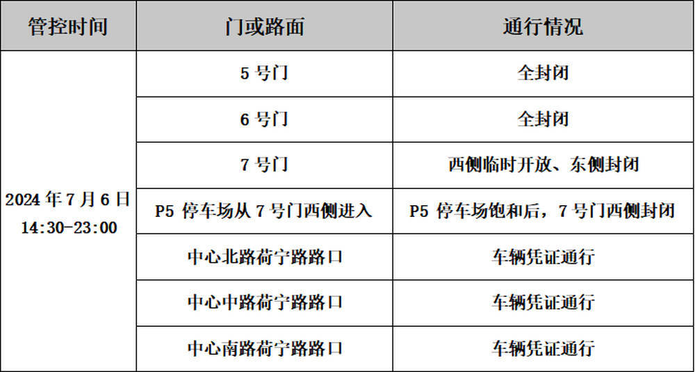 2024年新澳开奖结果鸡生肖>宝安区新桥体育中心开馆  第3张