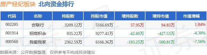 澳门六和彩资料查询2024年免费查询01-365期图片>女子抵押房产、挪用1360万元公款也要炒股，不仅亏损还被提起公诉