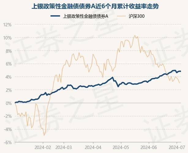 2024澳门资料大全免费老版日出东方>两家中信金融系公司合计被罚150万元  第2张