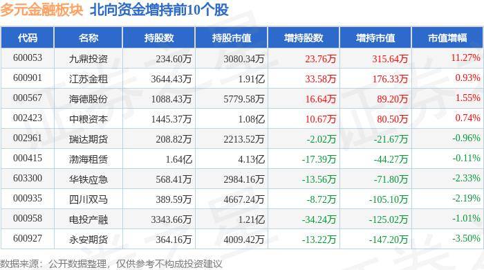 2024新澳门天天开好彩大全>廊坊金融监管分局开展科技金融专题培训