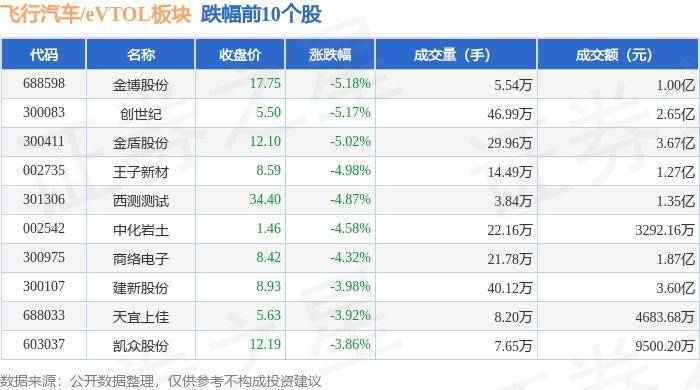 2024新澳门天天开好彩大全>理想汽车7月内全量推送无图NOA，发布端到端+VLM全新自动驾驶技术架构  第1张