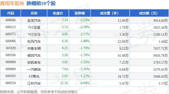 正版资料免费资料大全十点半>8月14日海源复材涨停分析：蔚来汽车概念股，智能制造，汽车零部件概念热股  第1张