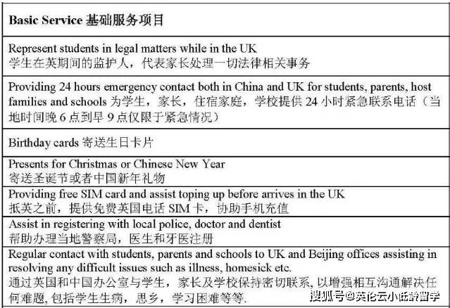 澳门2024开奖结果+开奖直播>留学期间如何找到心仪实习？  第3张