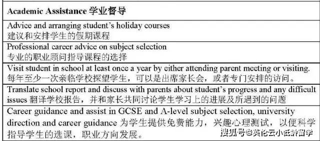 新澳门六开彩资料大全网址>为什么选择意大利留学！一文Get意大利硕士申请要求及留学优势有哪些！  第2张