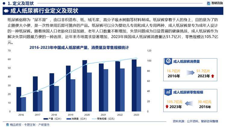 最准一肖一码一一子中特>2025-2029年中国UTM市场前景预测及投资咨询报告  第1张