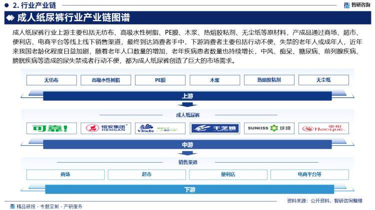 新澳门资料大全正版资料?奥利奥>2024-2028年中国婚庆产业前景预测及投资咨询报告