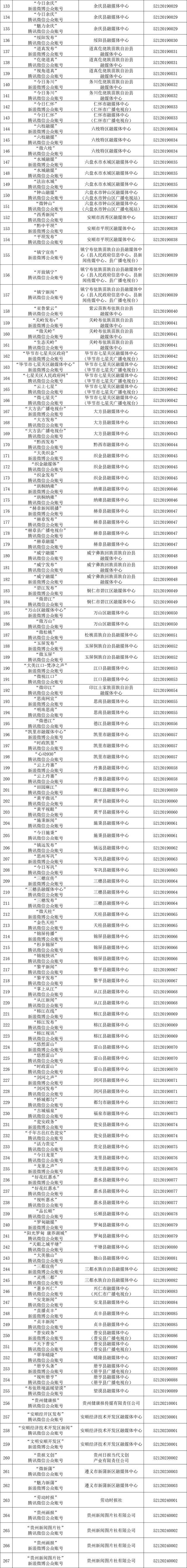 新澳门最新最快资料>《智族GQ》或将停止与中国新闻社的版权合作