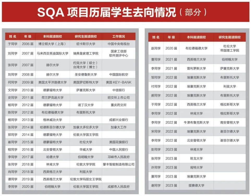 2024澳门天天六开彩开奖结果>新西兰留学费用如何？留学期间如何节省费用？  第1张