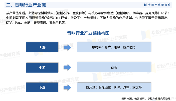 管家婆最准一肖一码>【智研咨询】2023年中国养生膏行业市场研究及投资前景分析报告  第3张