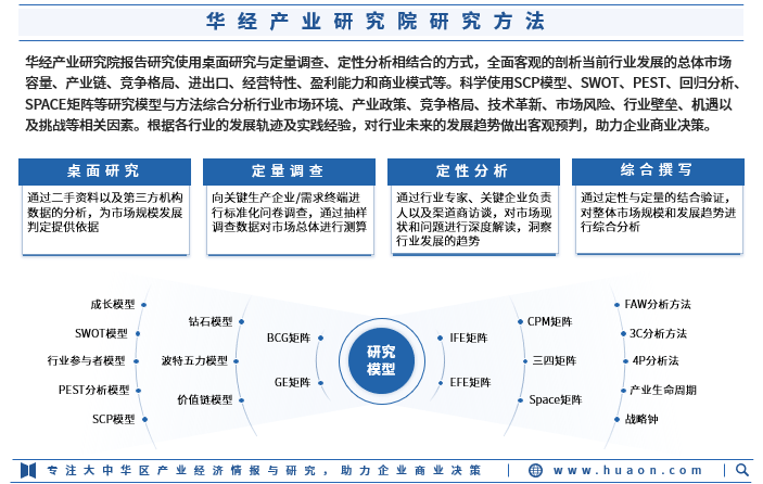 香港期期准资料大全>2025-2029年中国大气污染防治产业前景预测及投资咨询报告  第2张