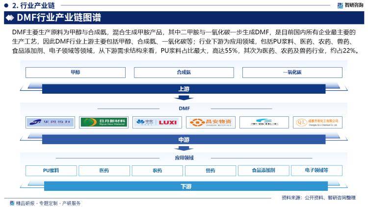 2024新澳门资料大全>智研咨询报告：2023年中国工业物联网行业市场发展现状及未来投资前景预测分析  第1张